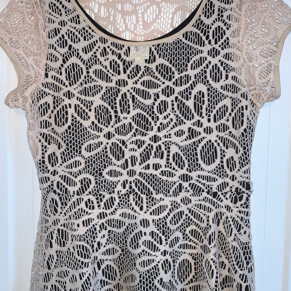 Anthropologie Weston Wear Maitland Lace Dress - Picture 14 of 16